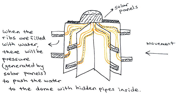 hand-drawn diagram of solar panel design for cactus bus stop